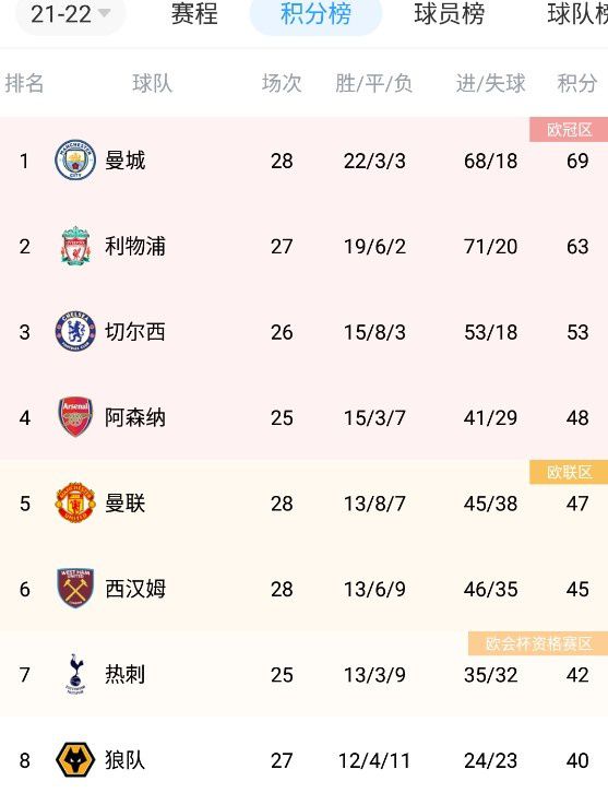 亚洲免费色